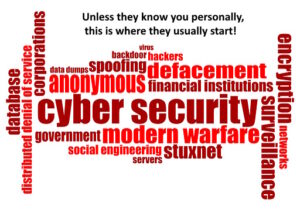 image of areas of cyber security