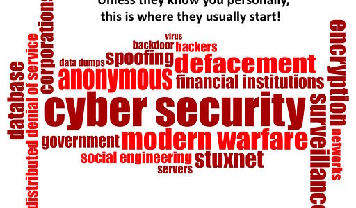image of areas of cyber security